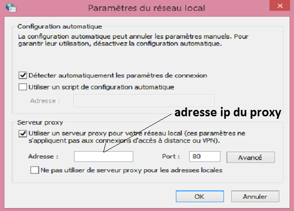 Exemple proxy4